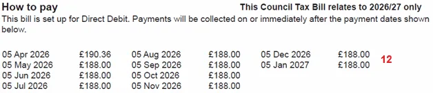 Bottom section of a Council Tax bill showing instalment amounts and payment dates for the current year's Council Tax charge.