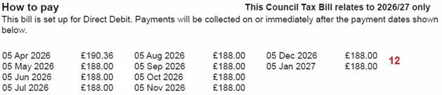 Bottom section of a Council Tax bill showing instalment amounts and payment dates for the current year's Council Tax charge.