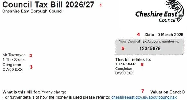 Top section of a Council Tax bill showing key account details, including the billing year, account holder name, billing address, issue date, account number, property address and Council Tax band.