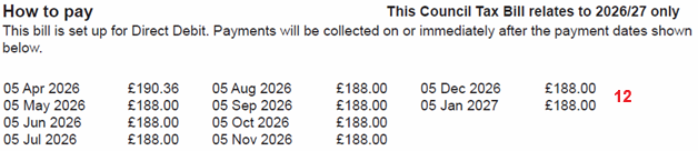 CTAX Bill 2026-27 bottom