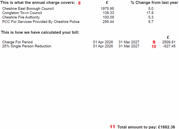 CTAX Bill 2026-27 middle