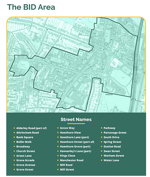 The bid area-v2