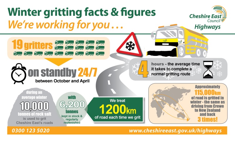 269CEH_InfographicWinterGrittingv2