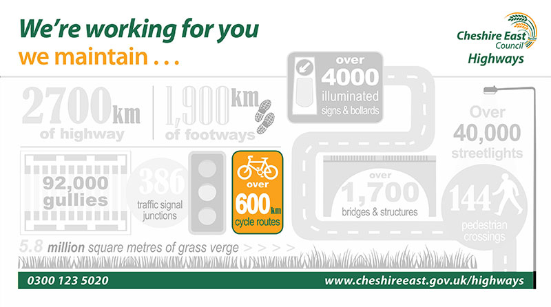 infographic-cycle-routes