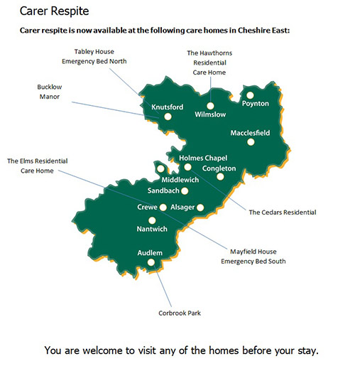 Carer-Respite