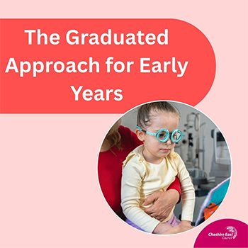 Toolkit for Inclusion - The Graduated Approach for Early Years